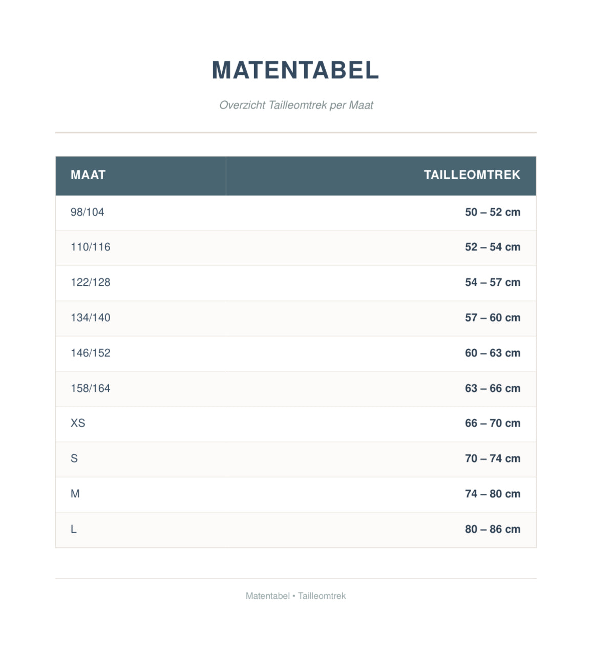 Maattabel