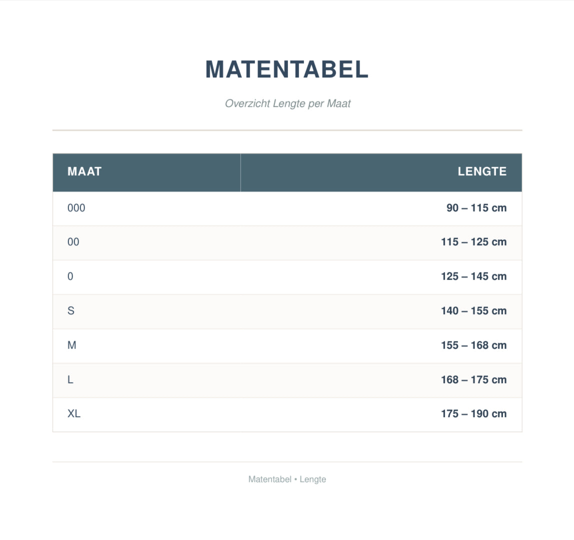 Maattabel