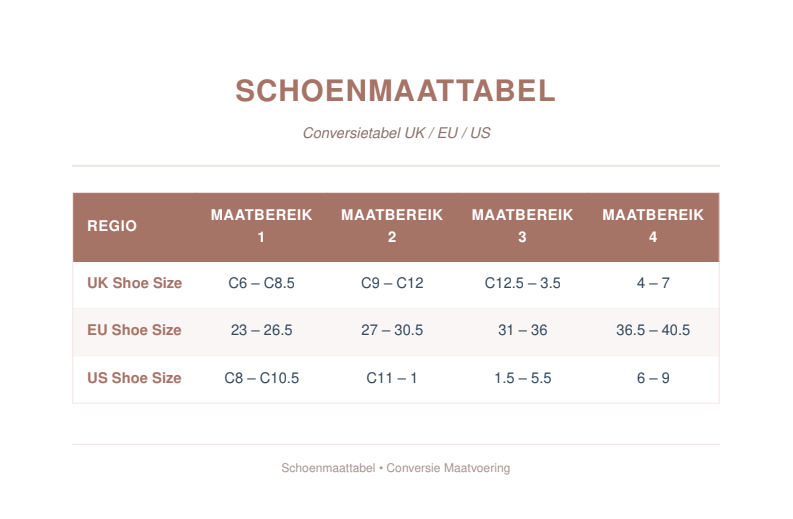 Maattabel