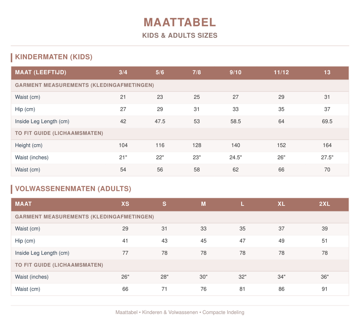 Maattabel