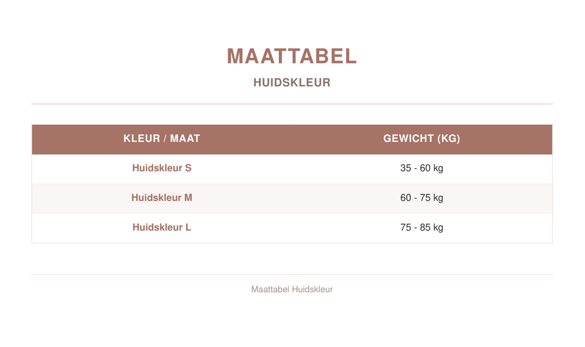 Maattabel