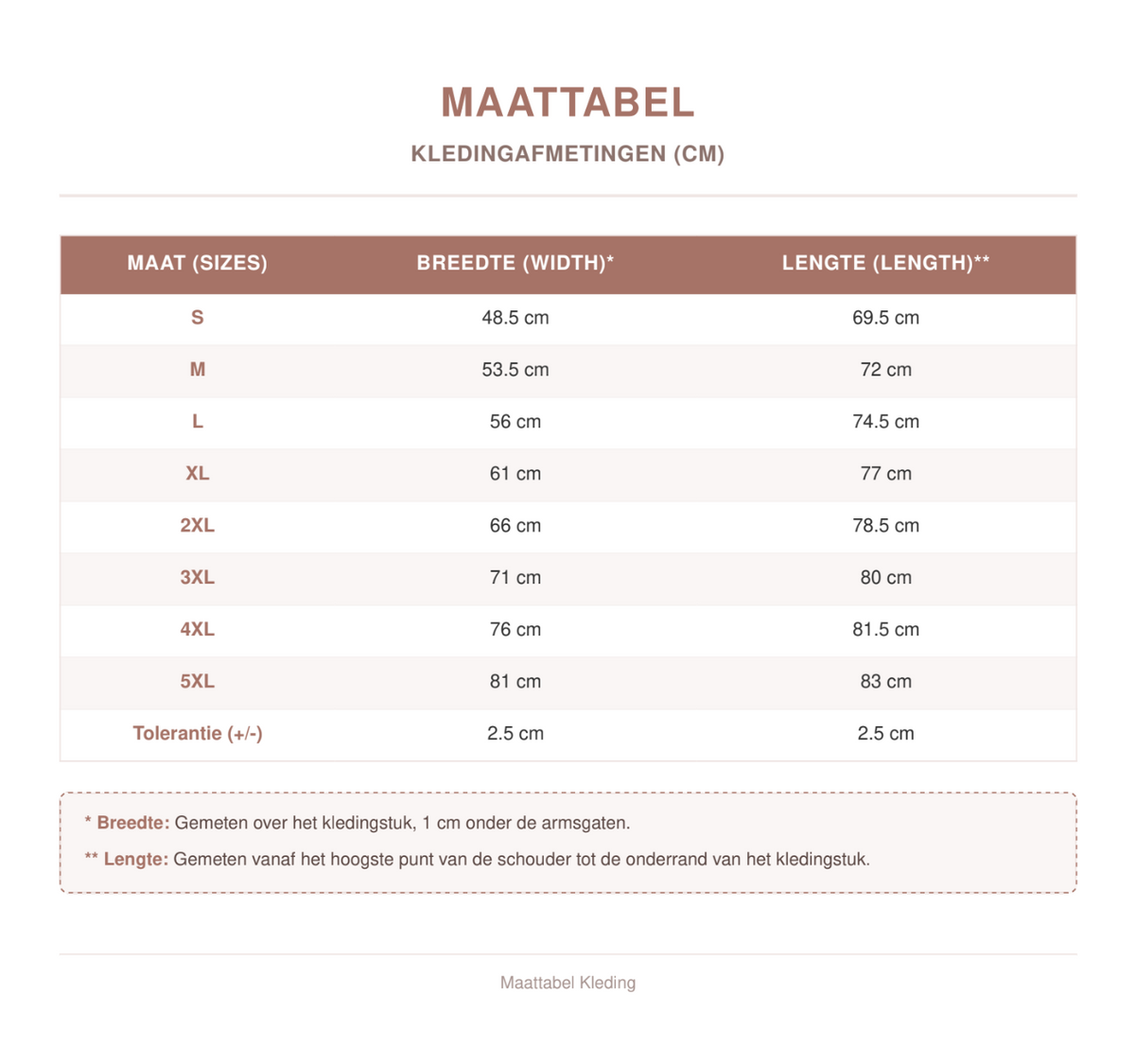 Maattabel