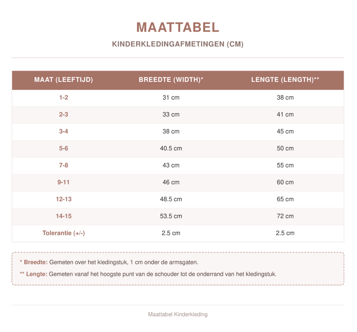Maattabel