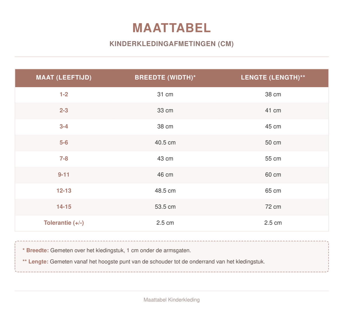 Maattabel