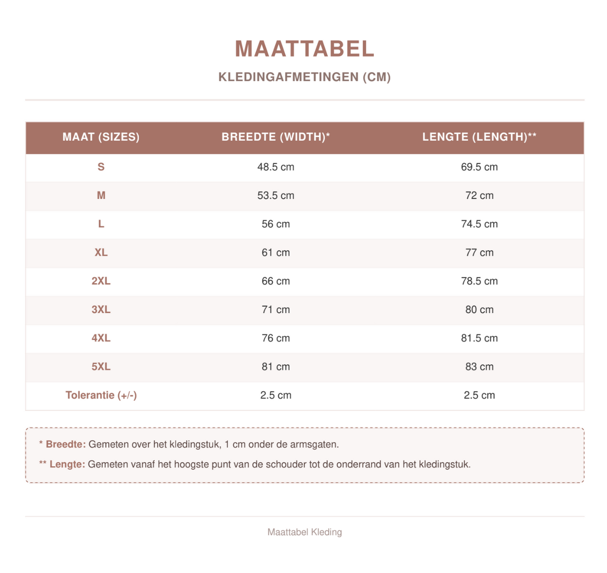 Maattabel