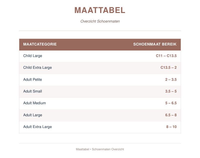 Maattabel